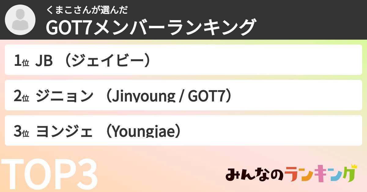 くまこさんさんの「GOT7メンバーランキング」