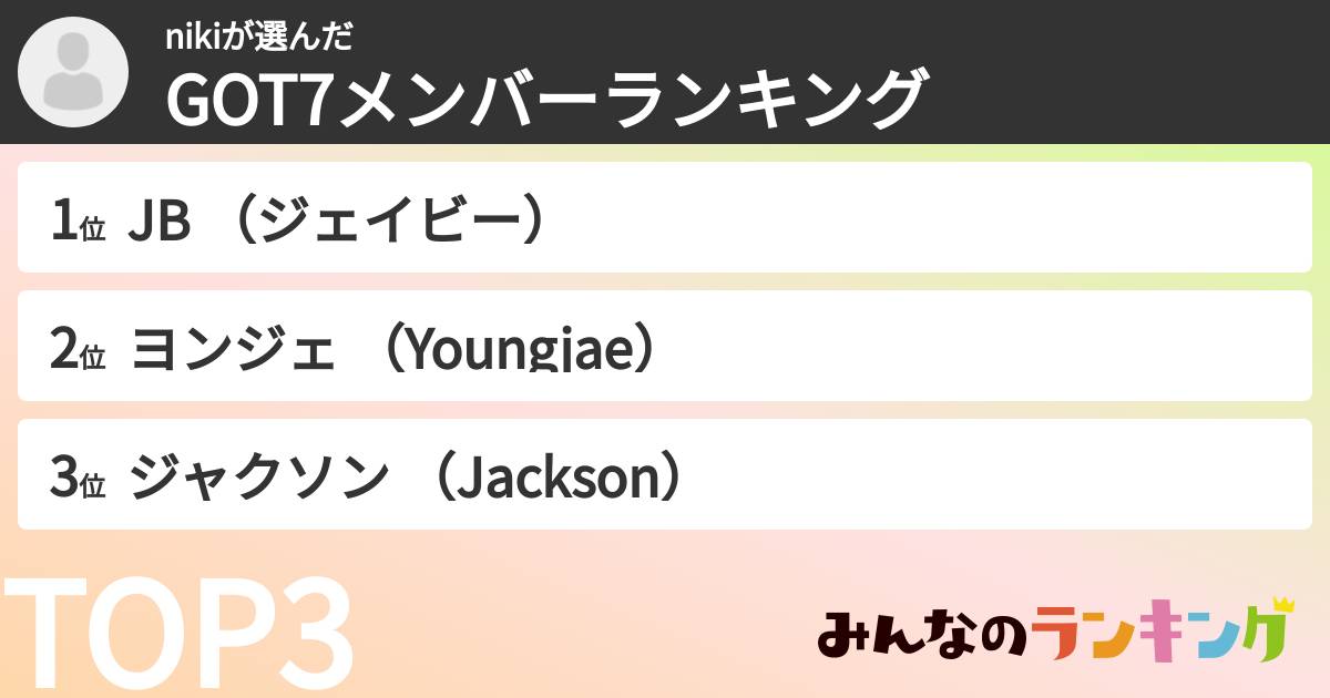nikiさんの「GOT7メンバーランキング」