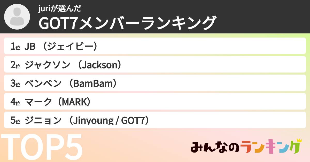 juriさんの「GOT7メンバーランキング」