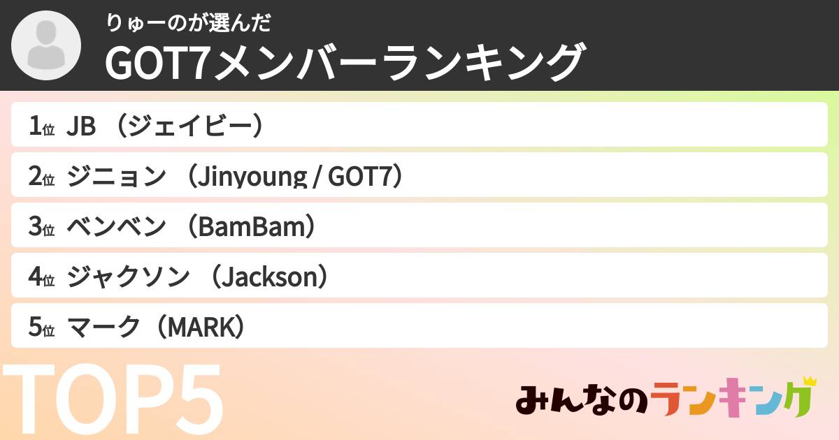 りゅーのさんの「GOT7メンバーランキング」