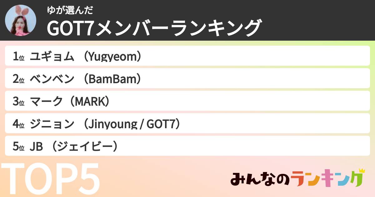 ゆさんの「GOT7メンバーランキング」