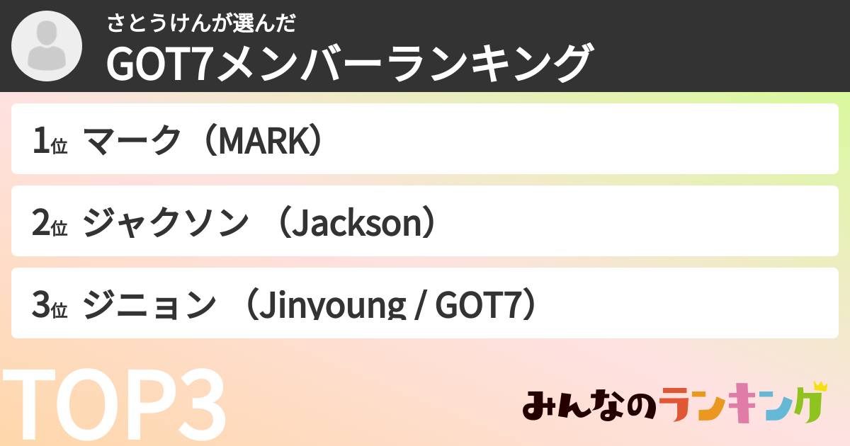 さとうけんさんの「GOT7メンバーランキング」