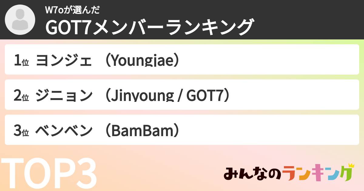 W7oさんの「GOT7メンバーランキング」