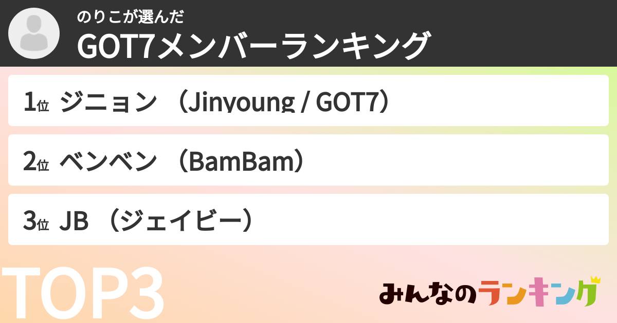 のりこさんの「GOT7メンバーランキング」