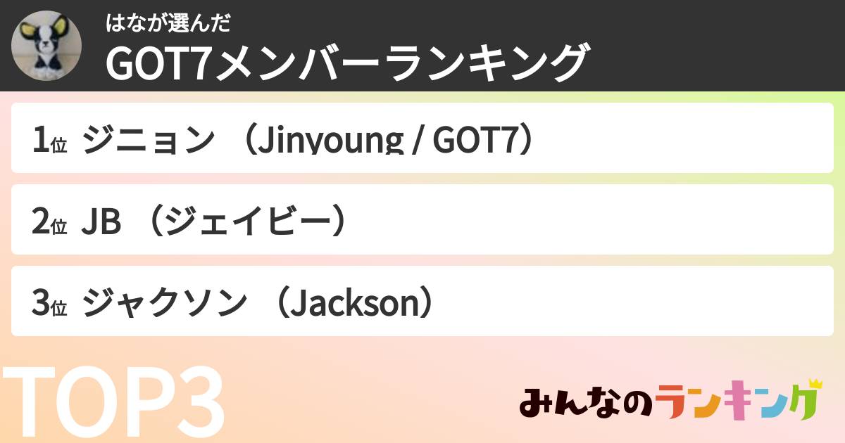 はなさんの「GOT7メンバーランキング」