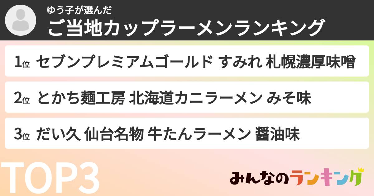 ゆう子さんの「ご当地カップラーメンランキング」