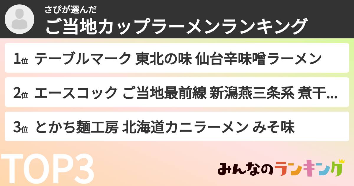さぴさんの「ご当地カップラーメンランキング」