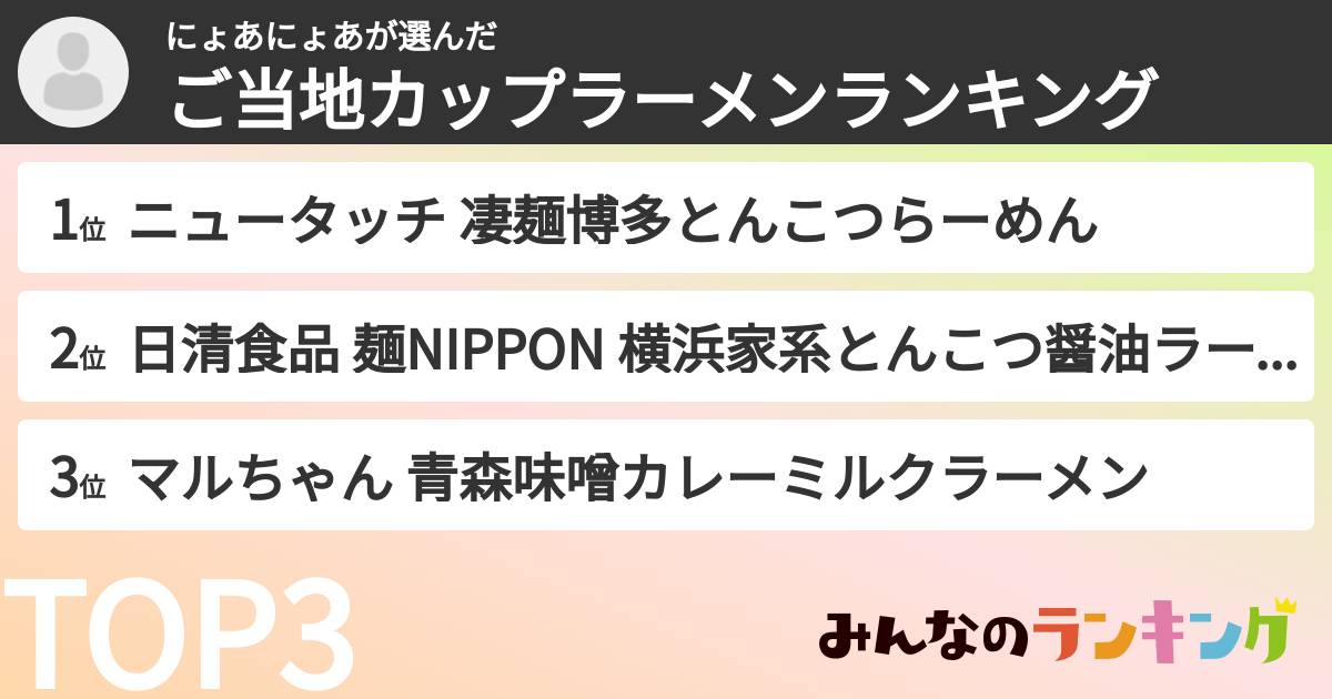 にょあにょあさんの「ご当地カップラーメンランキング」