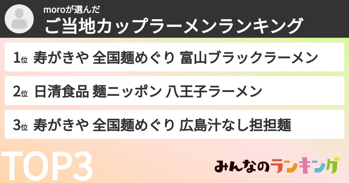 moroさんの「ご当地カップラーメンランキング」