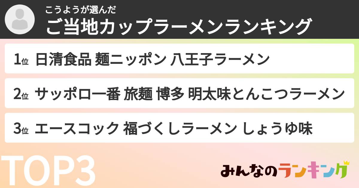 こうようさんの「ご当地カップラーメンランキング」