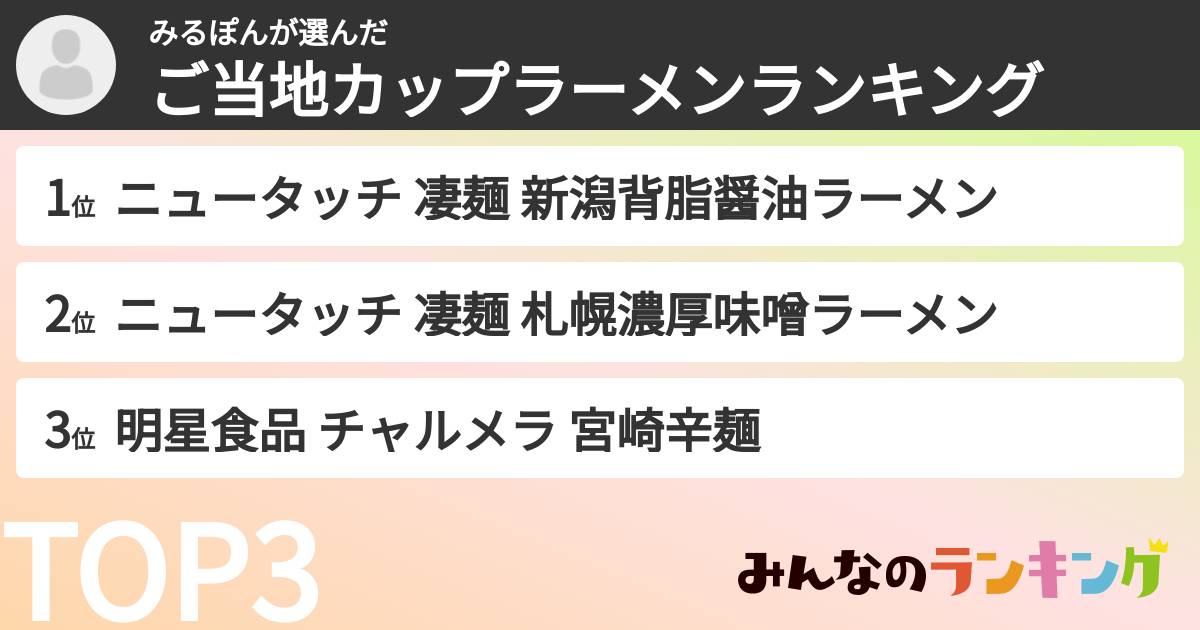 みるぽんさんの「ご当地カップラーメンランキング」