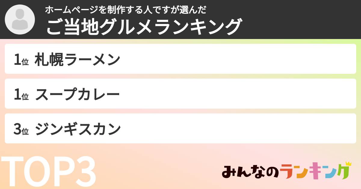 ホームページを制作する人ですさんの「ご当地グルメランキング」