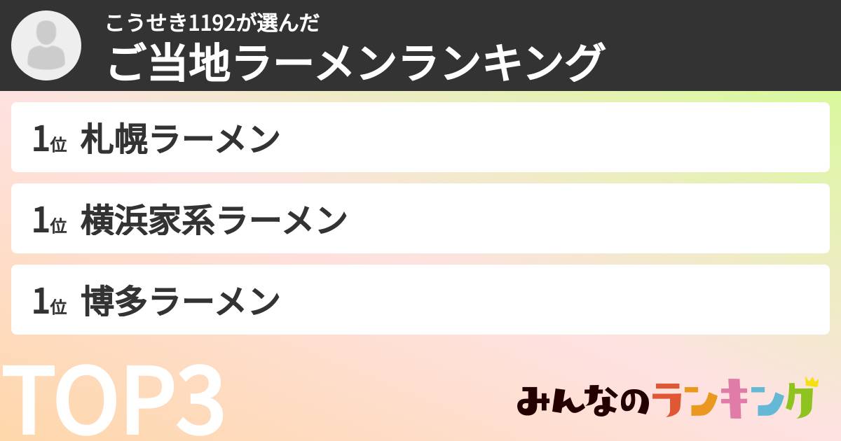 こうせき1192さんの「ご当地ラーメンランキング」