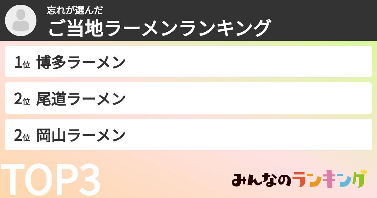 忘れさんの「ご当地ラーメンランキング」