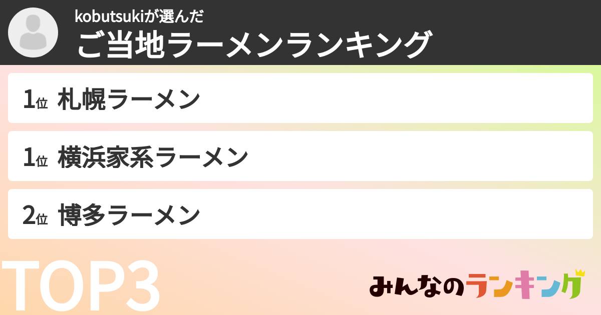 kobutsukiさんの「ご当地ラーメンランキング」