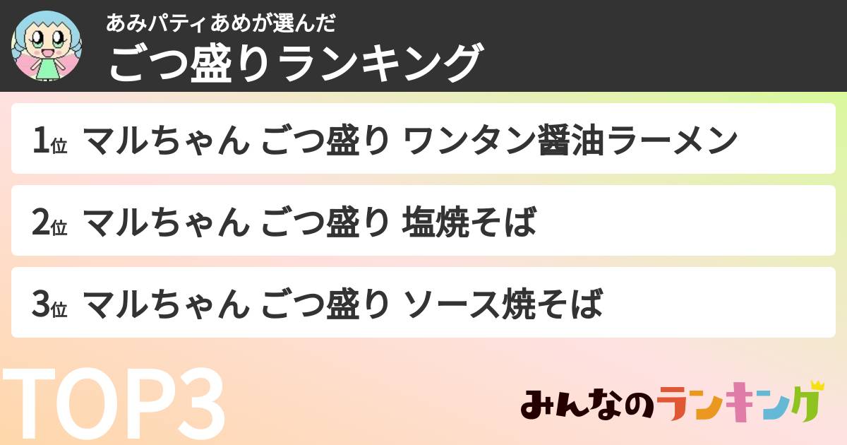 あみパティあめさんの「ごつ盛りランキング」