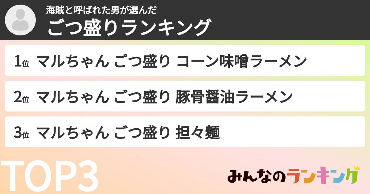 海賊と呼ばれた男さんの「ごつ盛りランキング」