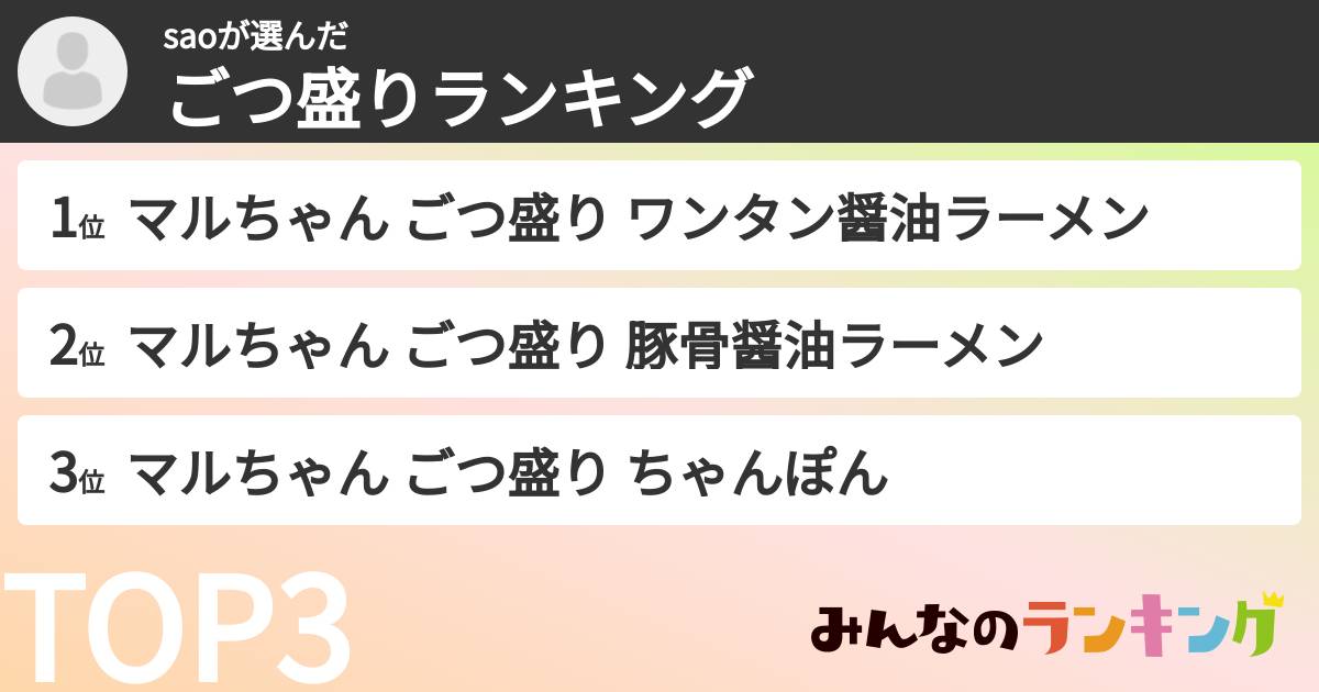 saoさんの「ごつ盛りランキング」