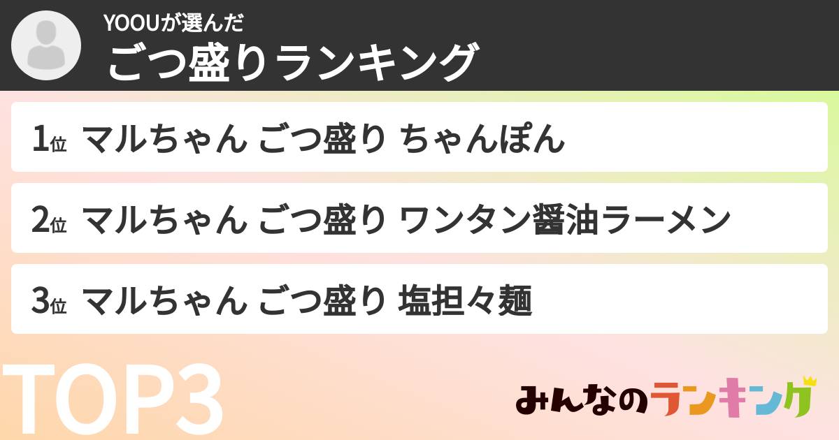 YOOUさんの「ごつ盛りランキング」