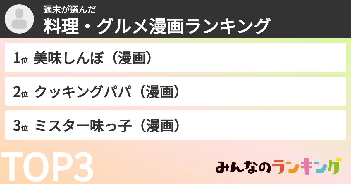 週末さんの「料理・グルメ漫画ランキング」