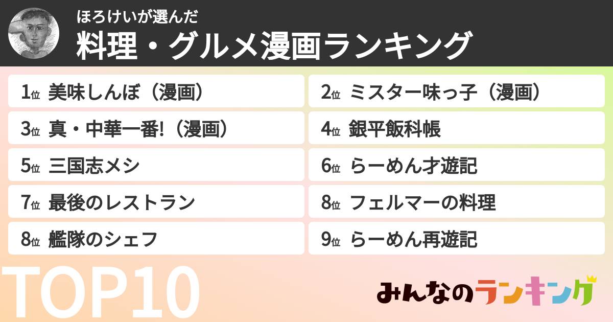 ほろけいさんの「料理・グルメ漫画ランキング」