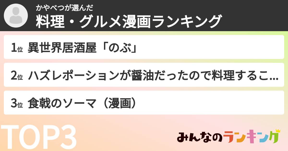 かやべつさんの「料理・グルメ漫画ランキング」