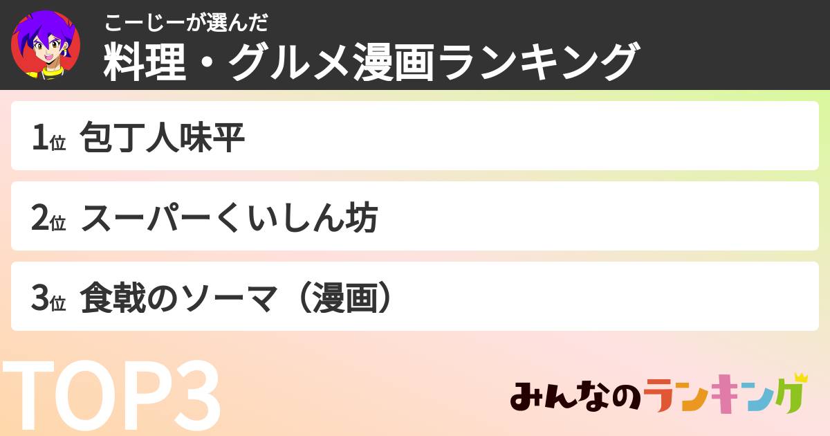 こーじーさんの「料理・グルメ漫画ランキング」