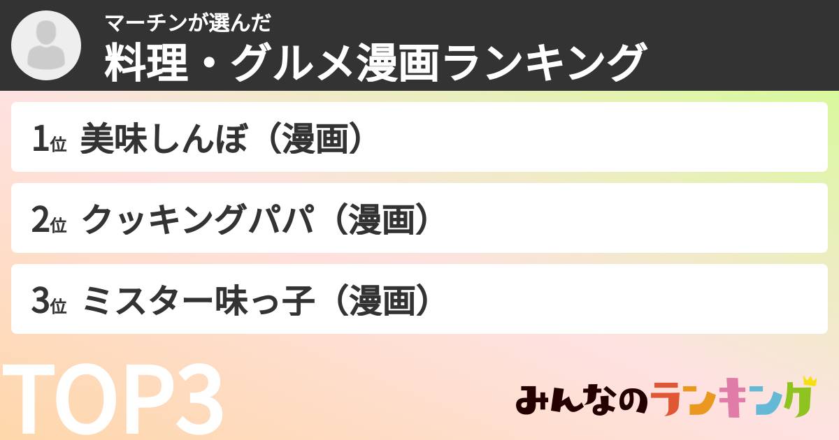 マーチンさんの「料理・グルメ漫画ランキング」