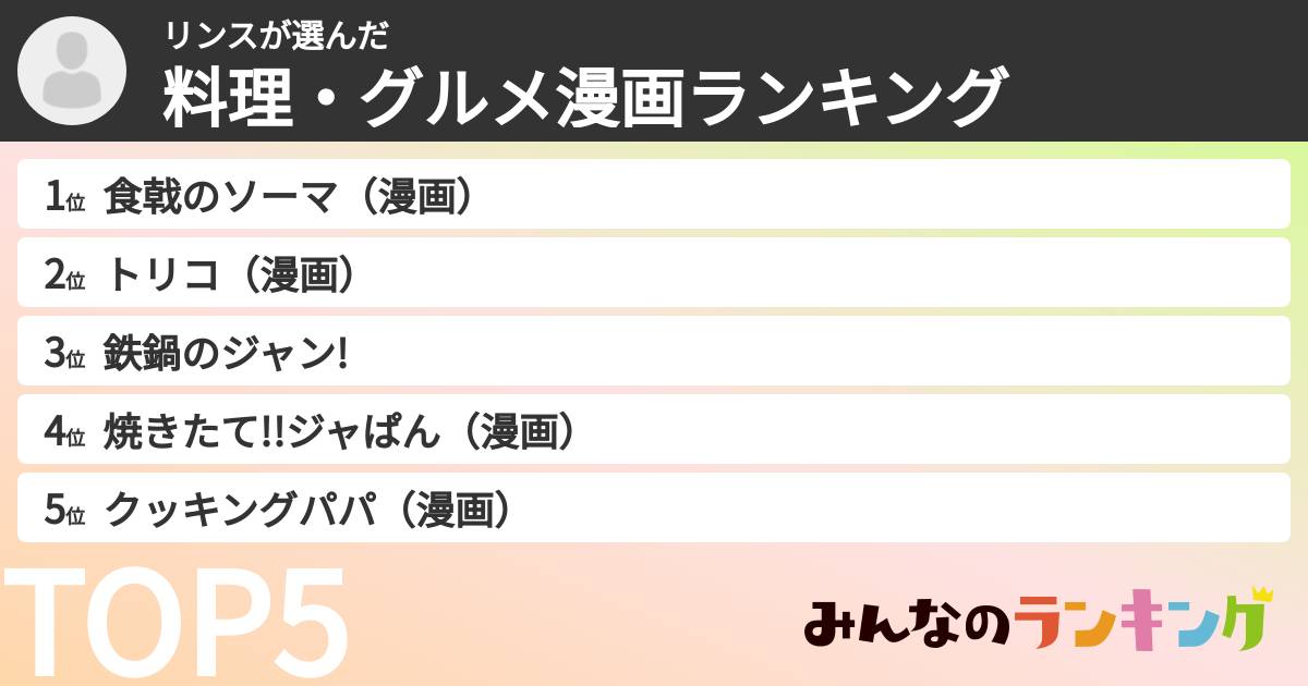 リンスさんの「料理・グルメ漫画ランキング」