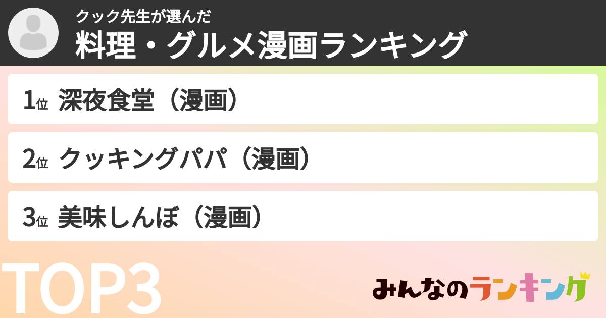 クック先生さんの「料理・グルメ漫画ランキング」