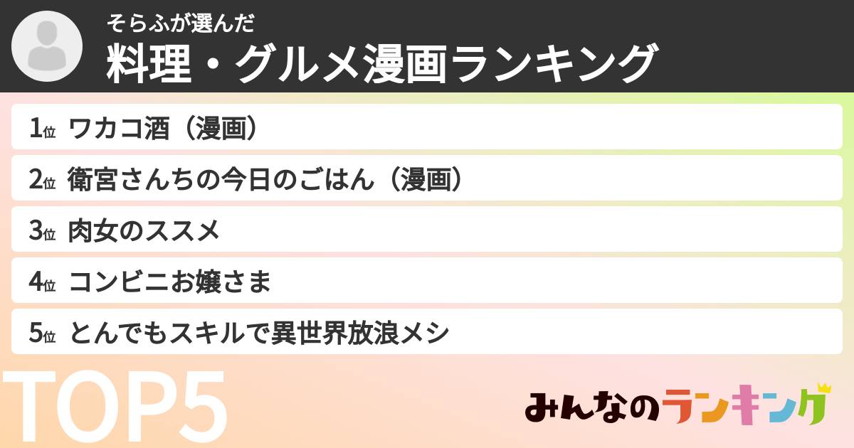そらふさんの「料理・グルメ漫画ランキング」