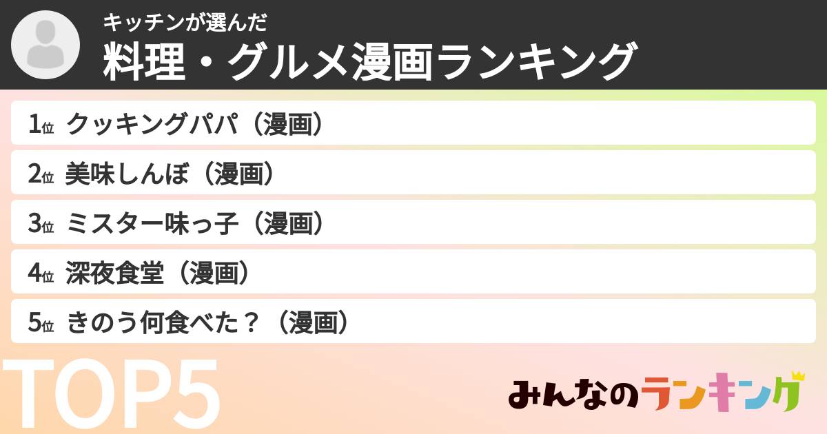 キッチンさんの「料理・グルメ漫画ランキング」