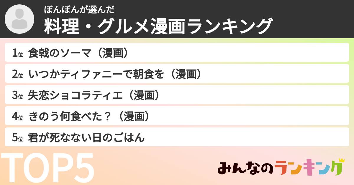 ぼんぼんさんの「料理・グルメ漫画ランキング」