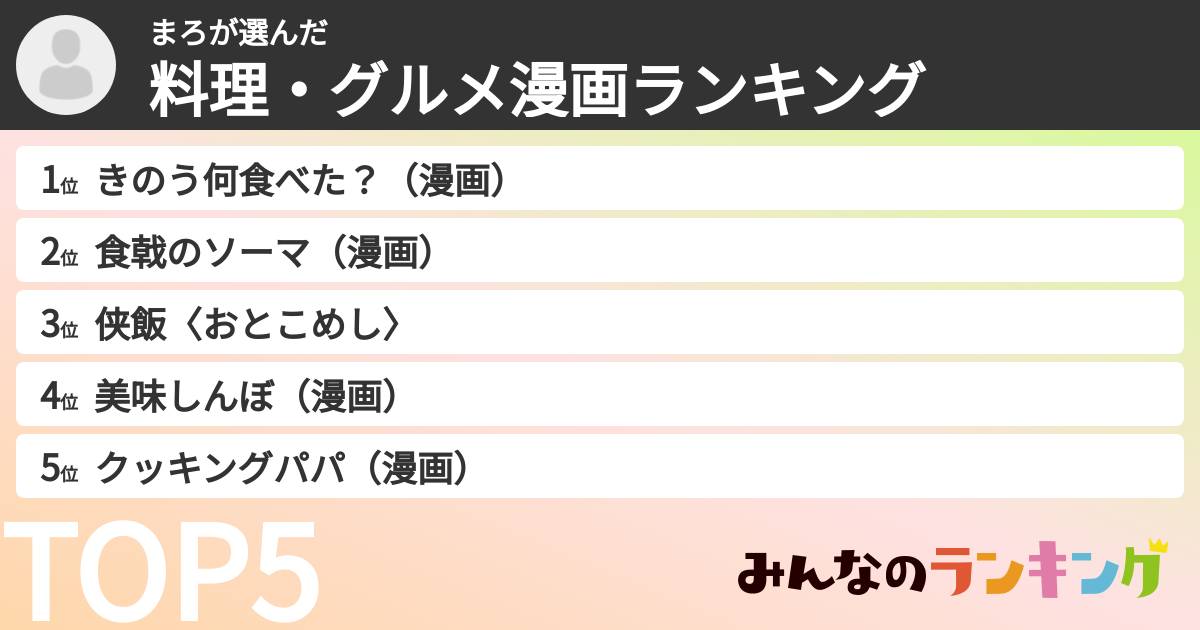 まろさんの「料理・グルメ漫画ランキング」