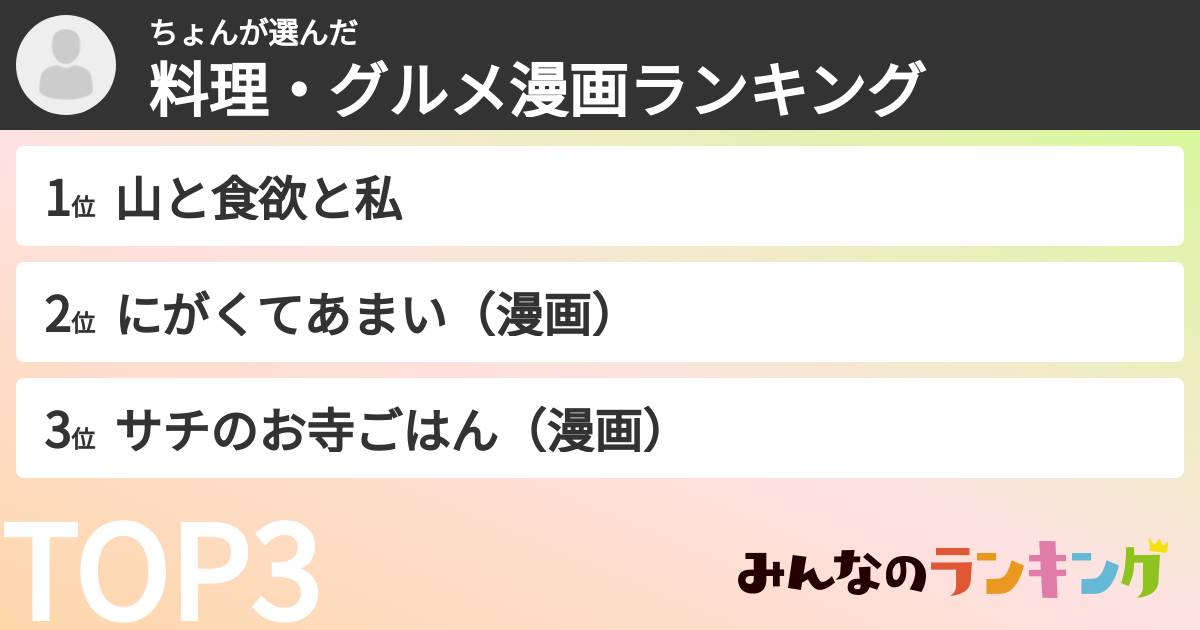 ちょんさんの「料理・グルメ漫画ランキング」