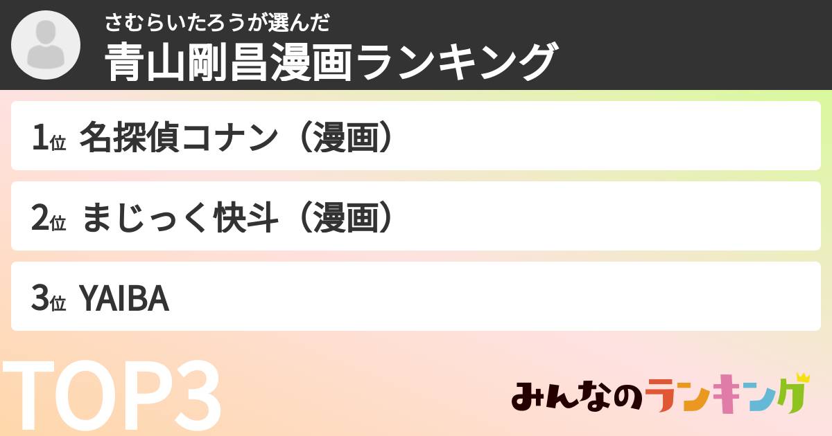 さむらいたろうさんの「青山剛昌漫画ランキング」