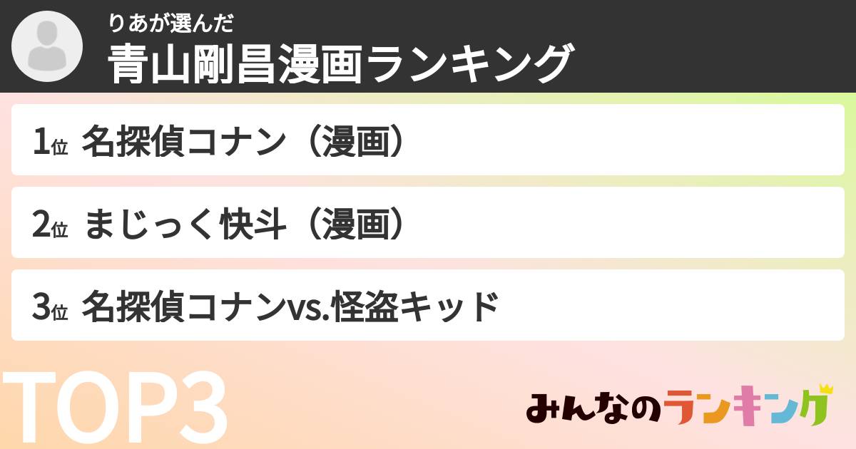 りあさんの「青山剛昌漫画ランキング」