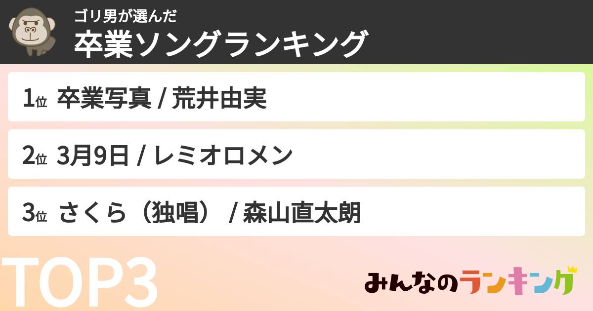 ゴリ男さんの「卒業ソングランキング」