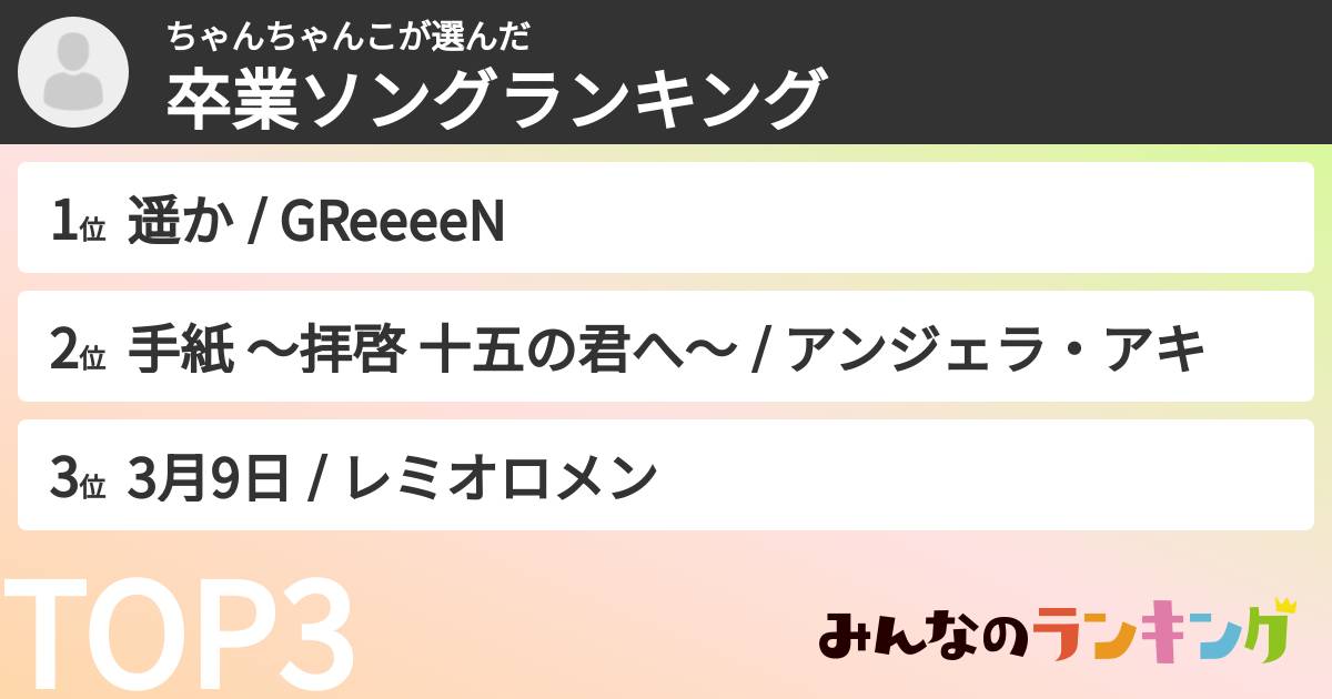 ちゃんちゃんこさんの「卒業ソングランキング」