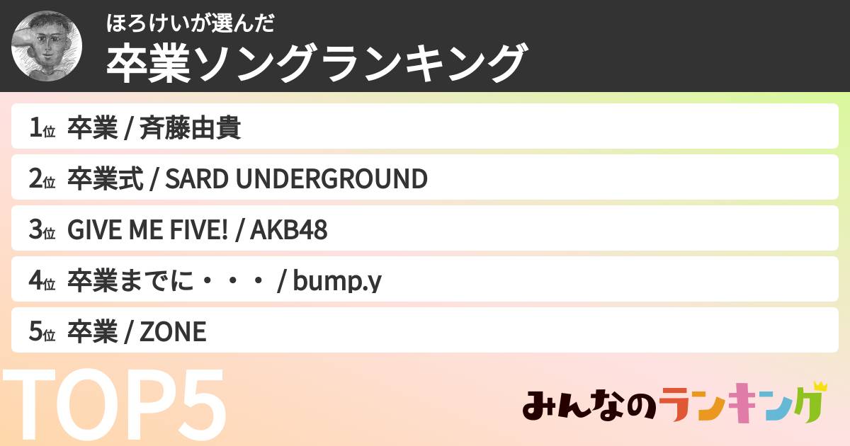 ほろけいさんの「卒業ソングランキング」