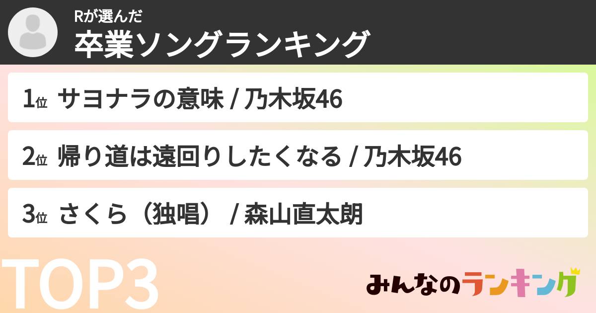Rさんの「卒業ソングランキング」