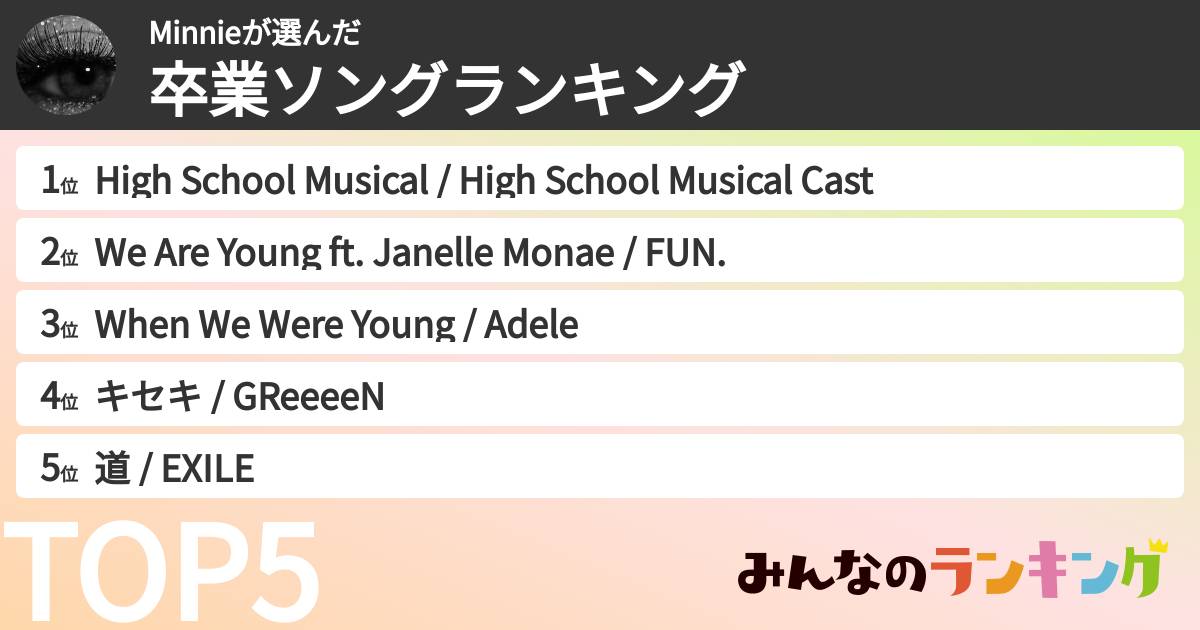 Minnieさんの「卒業ソングランキング」