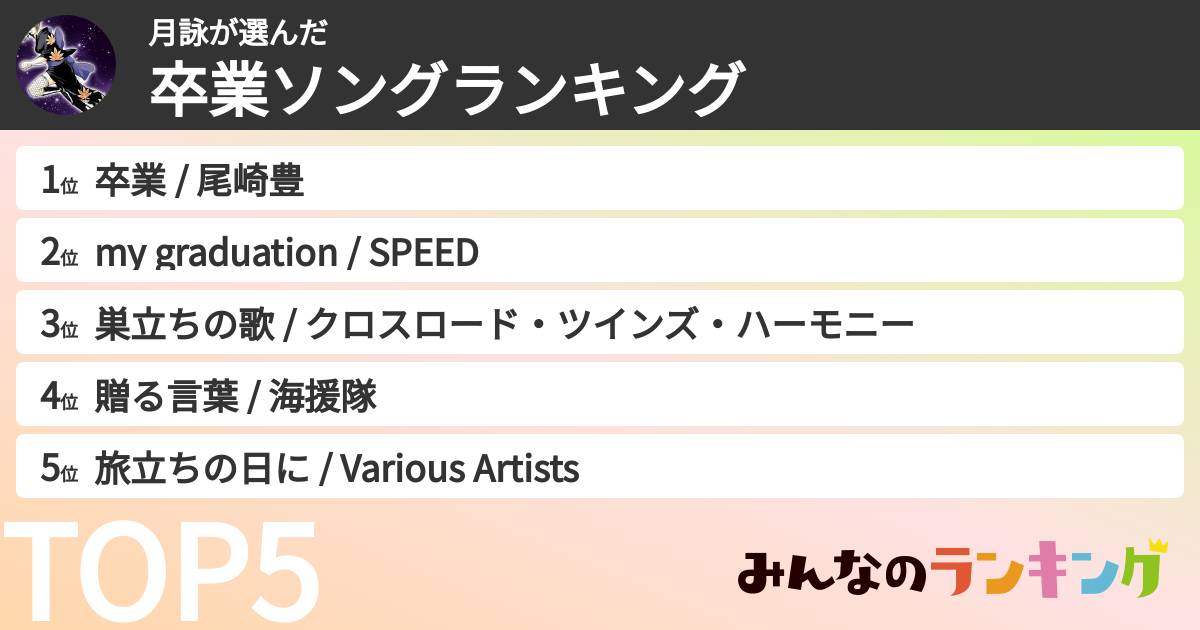 月詠さんの「卒業ソングランキング」