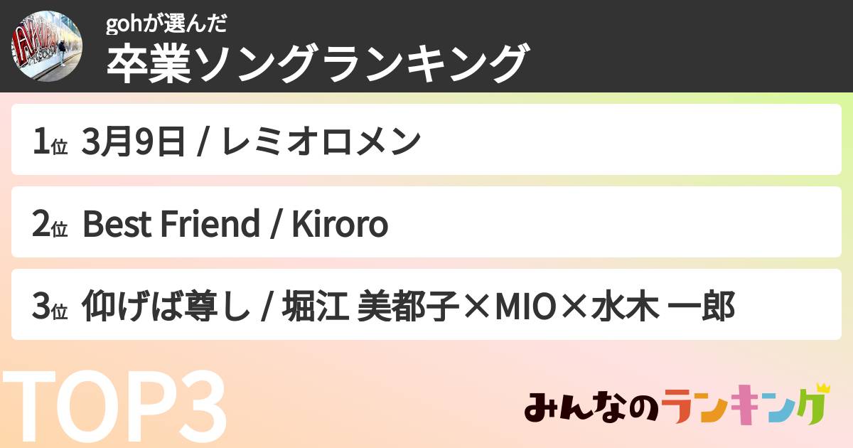 gohさんの「卒業ソングランキング」