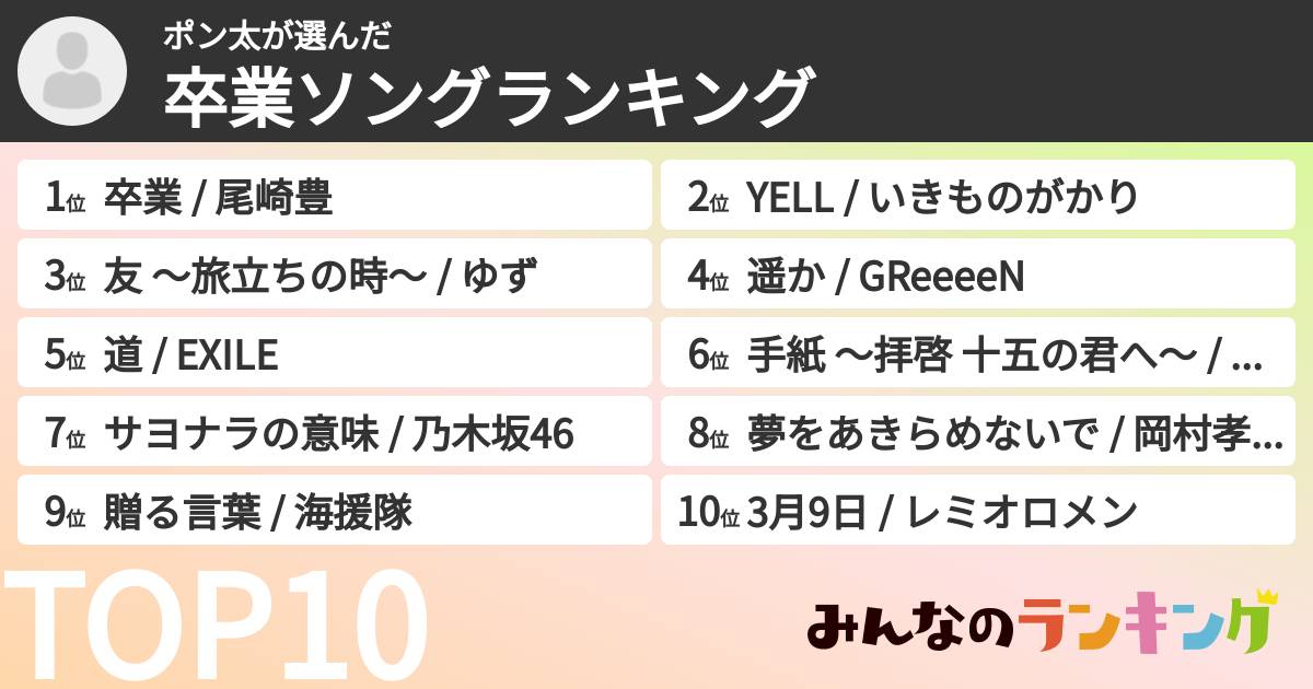 ポン太さんの「卒業ソングランキング」