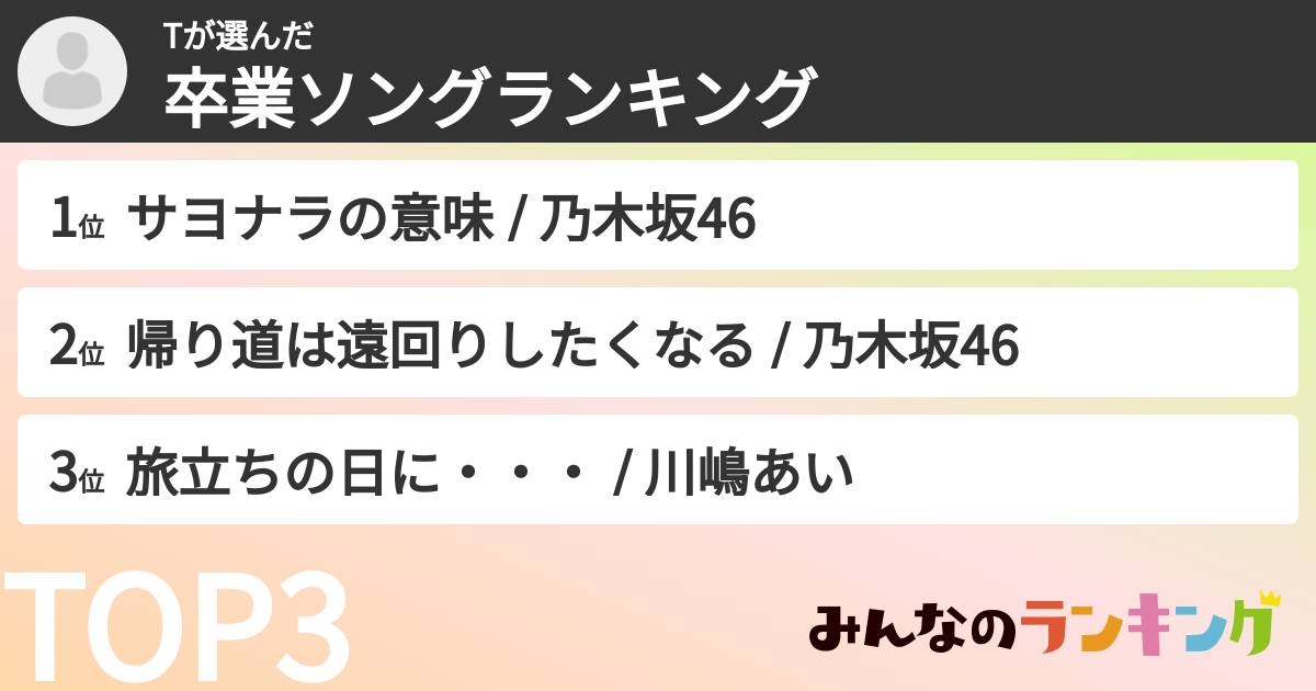 Tさんの「卒業ソングランキング」