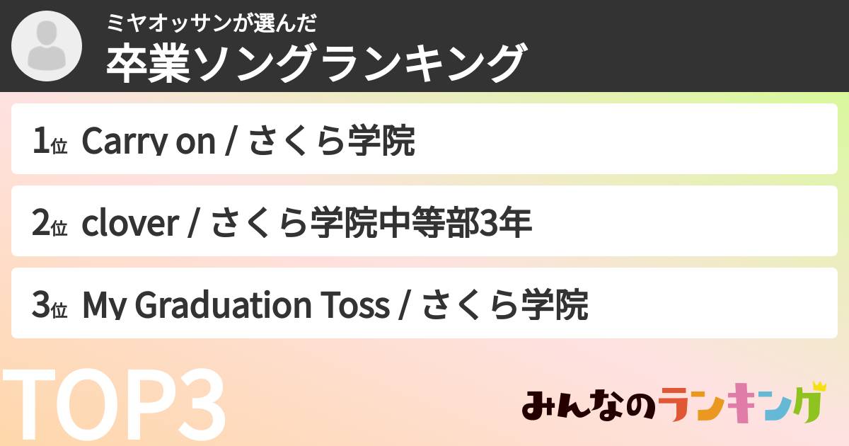 ミヤオッサンさんの「卒業ソングランキング」
