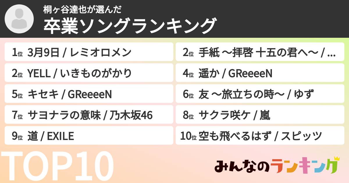 桐ヶ谷達也さんの「卒業ソングランキング」