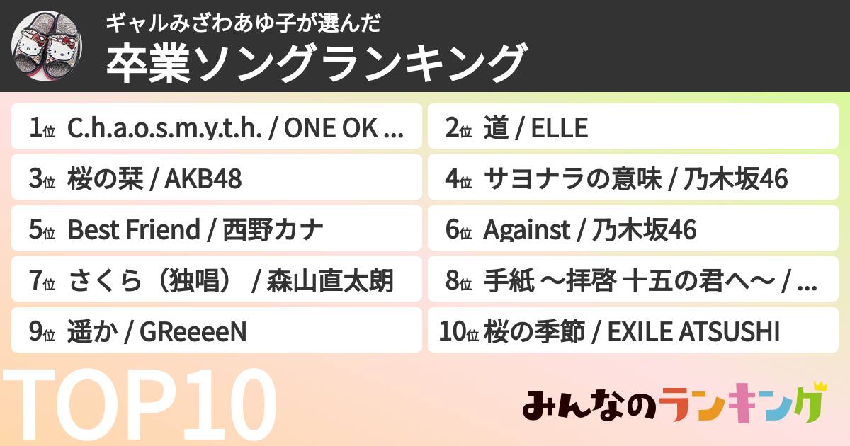 ギャルみざわあゆ子さんの「卒業ソングランキング」