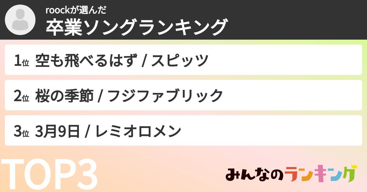 roockさんの「卒業ソングランキング」
